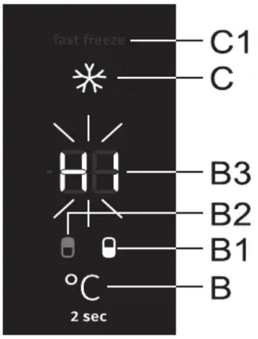 GORENJE NRK6192SYW - ALARMI I TEMPERATURËS SË LARTË - 1