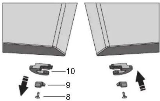 GORENJE NRK6192SYW - 3.B. Kontrollet në derën e pajisjes - 8