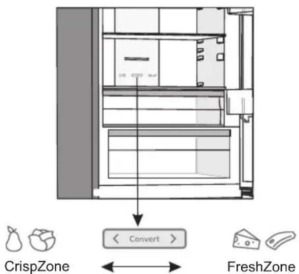 GORENJE NRK6192SYW - (vetëm me disa modele NoFrost) - 1