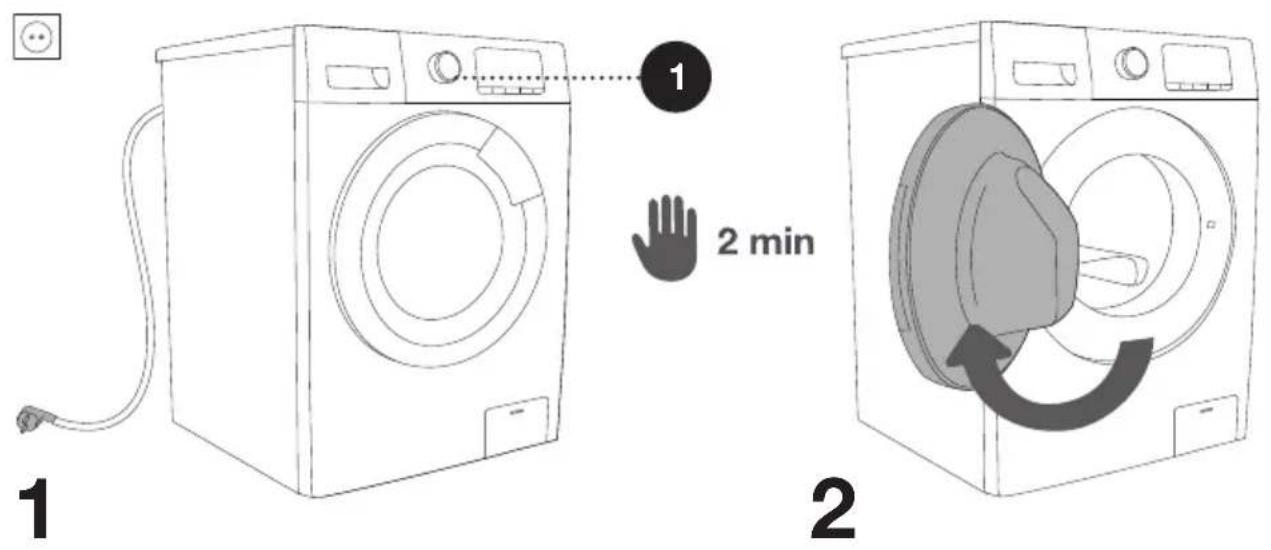 GORENJE WHE62S3 - HAPJA E DERËS MANUALISHT NË RAST TË NDËRPRERJES SË ENERGJISË - NË RAST TË NDALIMIT TËNJË PROGRAMI - 1