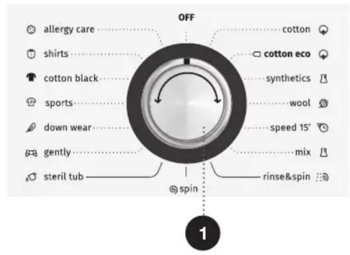 GORENJE WHE62S3 - HAPI 3: ZGJEDHJA E PROGRAMIT TË LARJES - 1