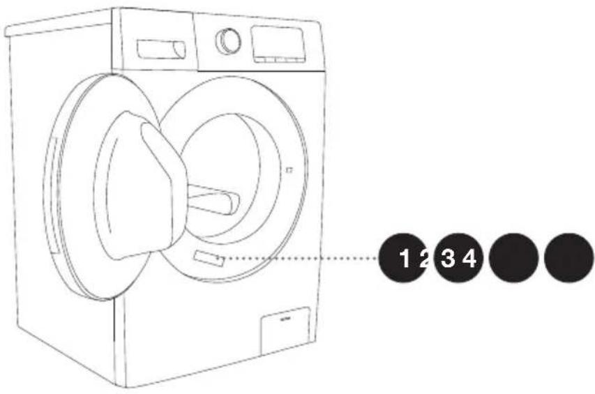 GORENJE WHE62S3 - Përpara se të thërrisni një teknik shërbimi - 1