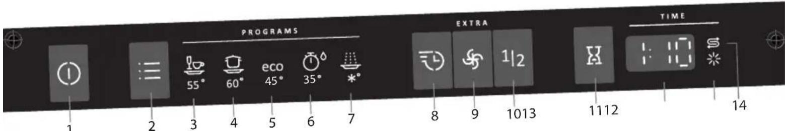 GORENJE GV54110 - Udhëzimet e përdorimit - 1