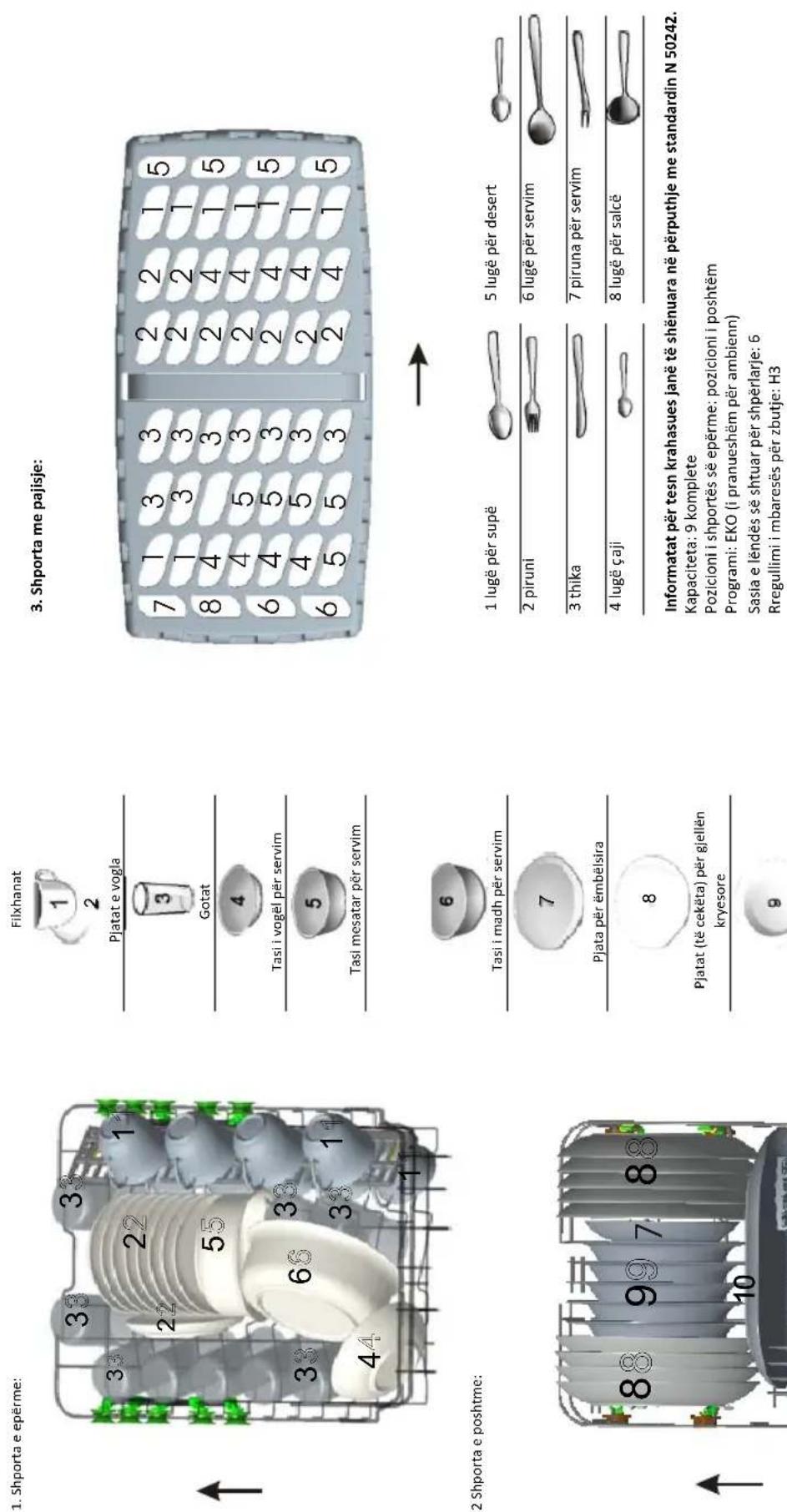 GORENJE GV54110 - Informacione për institutin e testimit - 1