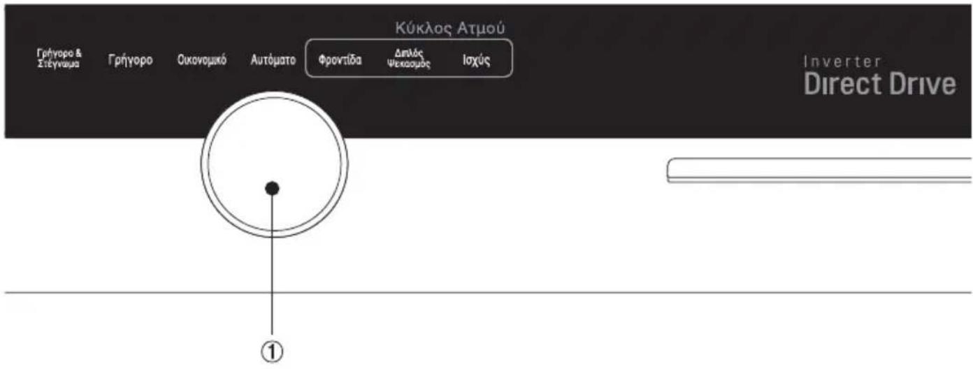 Κύκλος Ατμού Γρήγορο & Γρήγορο Οικονομικό Αυτόμιατο Φροντίδα Διπλός ψεκασμός Ισχύς Inverter Direct Drive ①