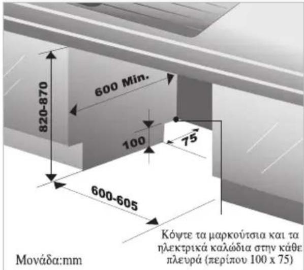 600 Min. 820-870 100 75 600-605 Mováda:mm Κόψτε τα μαρκούτσια και τα πλεκτρικά καλώδια στην κάθε πλευρά (περίπου 100 x 75)