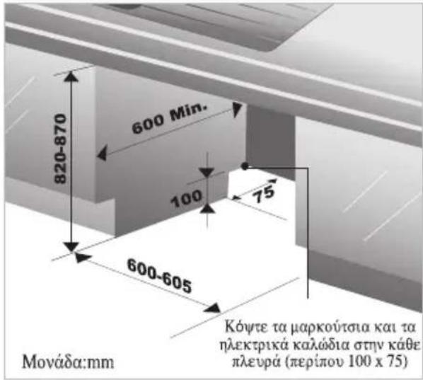 600 Min. 820-870 100 75 600-605 Mováda:mm Κόψτε τα μαρκούτσια και τα πλεκτρικά καλώδια στην κάθε πλευρά (περίπου 100 x 75)