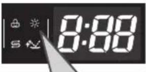 8:00
