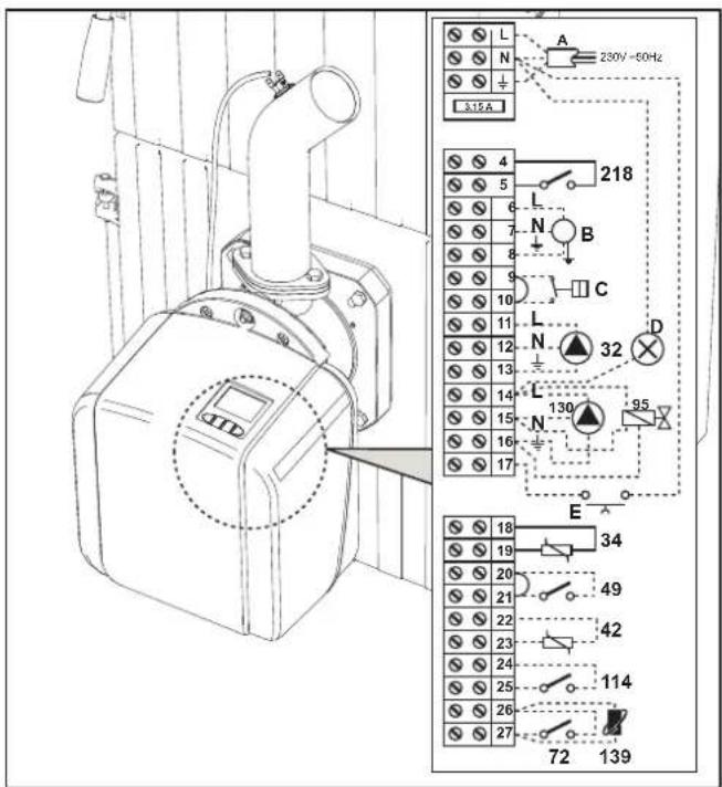 230V~50Hz 3:15A 218 L N B C D 32 95 E 72 139