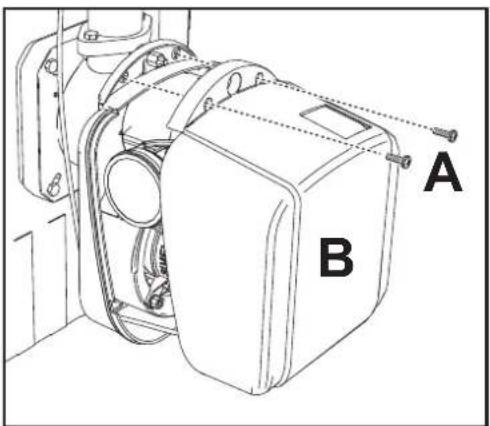 A B