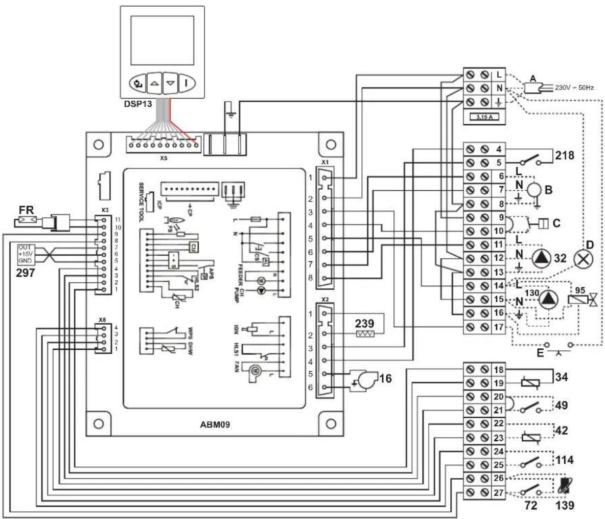 DSP13 X5 FR OUT +15V GND 297 X3 11 10 8 7 6 5 4 3 2 1 SERVICES TOOL RS S HLS2 FEEDER CH PUMP X8 4 3 2 1 ABM09 239 16 A L N 3.15 A 218 L 6 7 8 9 10 11 12 13 14 15 16 17 E 34 49 42 114 26 27 72 139