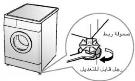LG WD-12175TD - التركيب - 9