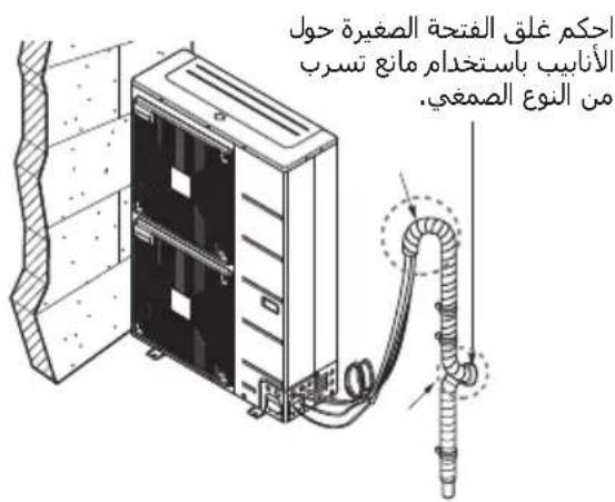 LG ABUW24GM1E4 - توصل الأنية بالوحدة الخارجية - 7