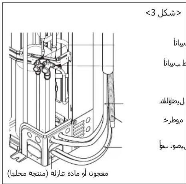 LG ABUW24GM1E4 - توصل الأنية بالوحدة الخارجية - 5