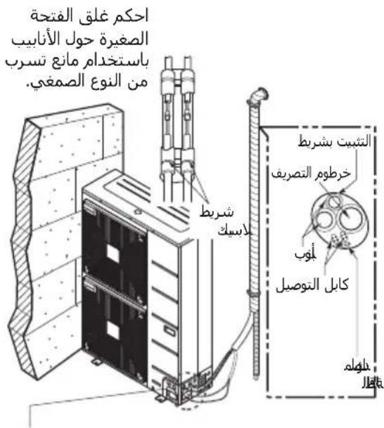 LG ABUW24GM1E4 - توصل الأنية بالوحدة الخارجية - 8