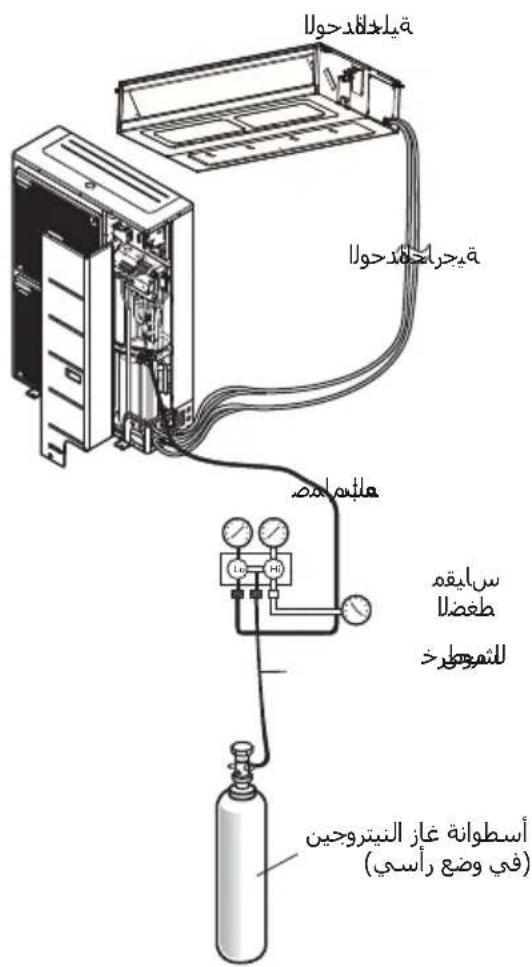 LG ABUW24GM1E4 - إِمْز - 1