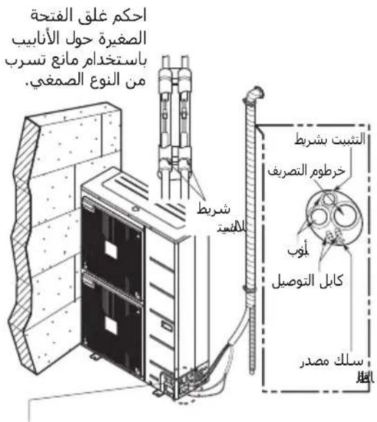 LG ABUW18GHLT0 - توصل الأئابب بالوحدة الخارجية - 9