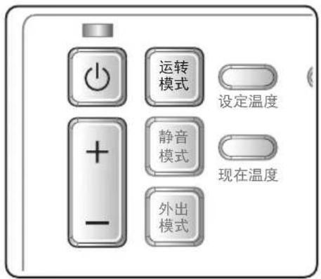 SAMSUNG AE140MNYDEH - 空气源热泵机组的基础模式 - 1