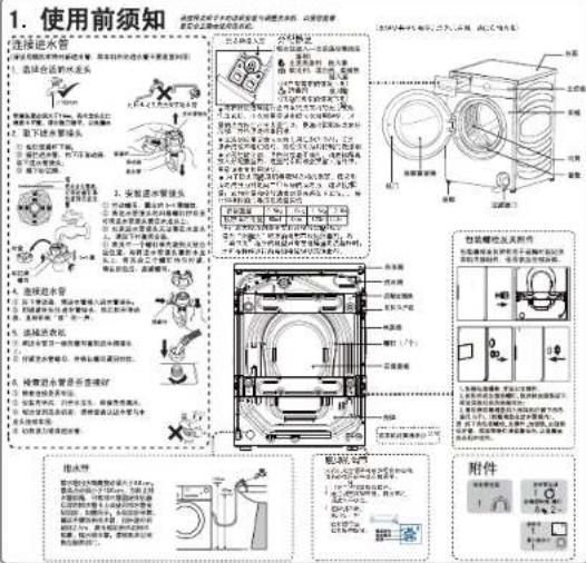 HAIER FAW10H86LGU1 - Haier - 5