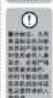 HAIER FAW10H86LGU1 - 安全注意事项 - 2