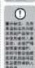 HAIER FAW10D86LGU1 - 安全注意事项 - 2