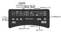 HAIER FAW10D86LGU1 - 使用注意事项 - 66