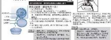 HAIER FAW10D86LGU1 - 使用注意事项 - 67