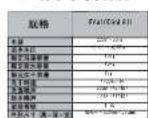 HAIER FAW10D86LGU1 - 使用注意事项 - 68