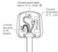 HISENSE FC325D4AW1 - Plug replacement (UK & Ireland only) - 1