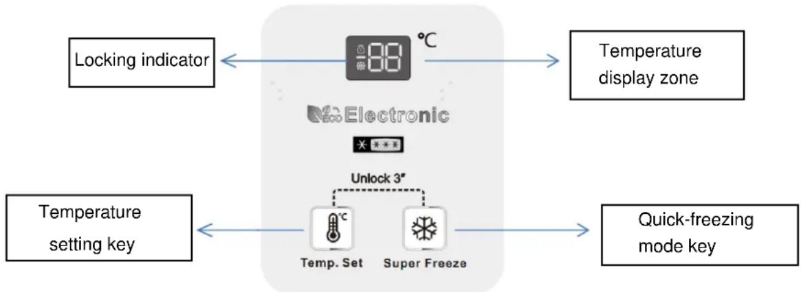 HISENSE FC325D4AW1 - Control panel - 1