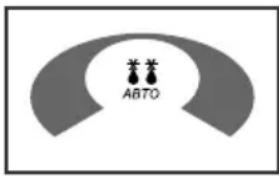 ABTO