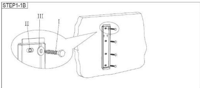 STEP1-1B II III I