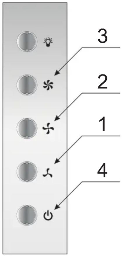 Hansa OMP6211WH - Сіңіргішті басқару - 1