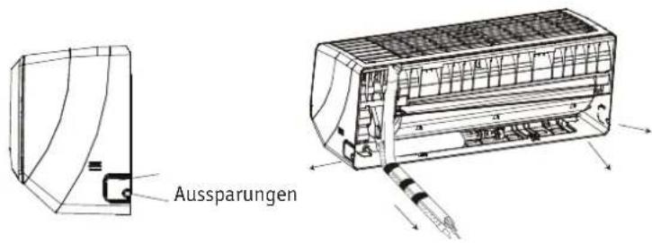 Aussparungen