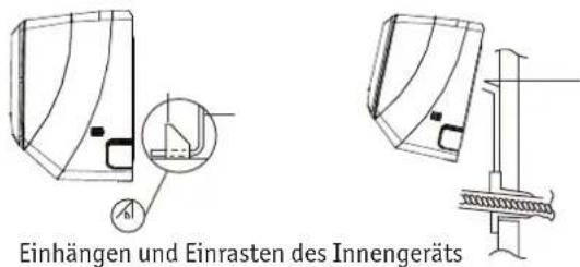 Einhängen und Einrasten des Innengeräts
