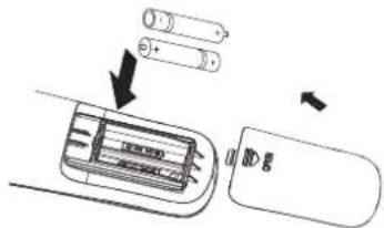 Diagram showing battery internal structure with labeled components and directional arrows indicating movement or change.
