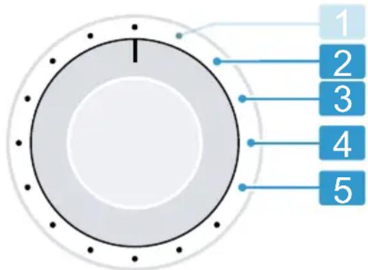 PITSOS WF4J06M8 - Επισκόπηση των βασι- κών ρυθμίσεων - 1