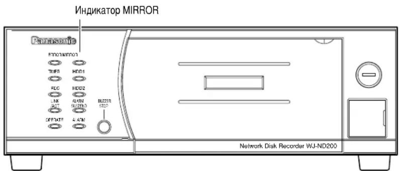 PANASONIC WJ-ND200 - Подтверждение текущего режима операций - 1