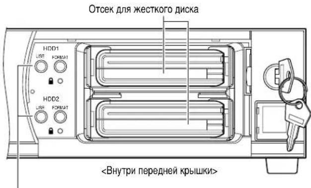 PANASONIC WJ-ND200 - Открыв переднюю крышку, убедитесь, что кнопки USE мигают зеленым светом\* (указывая, что два жестких диска смонтированы). - 1