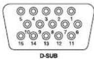 IIYAMA ProLite E435S - CONNECTOR PIN ASSIGNMENT - 1