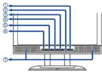 IIYAMA ProLite E435S - CAUTION - 6