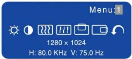 Menu: 1 1280 x 1024 H: 80.0 KHz V: 75.0 Hz