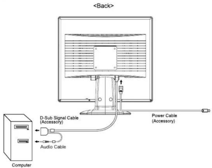 D-Sub Signal Cable (Accessory) Power Cable (Accessory) Audio Cable Computer