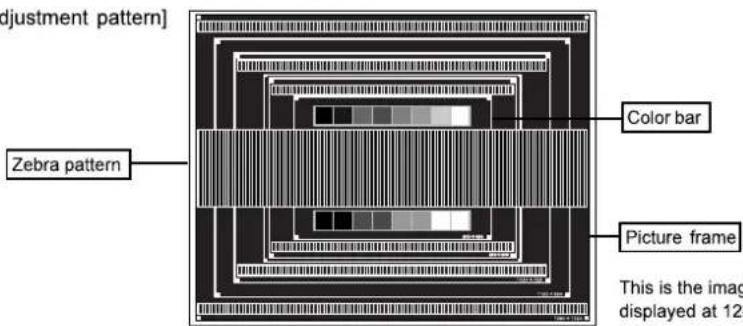 [adjustment pattern] Zebra pattern Color bar Picture frame This is the image displayed at 12
