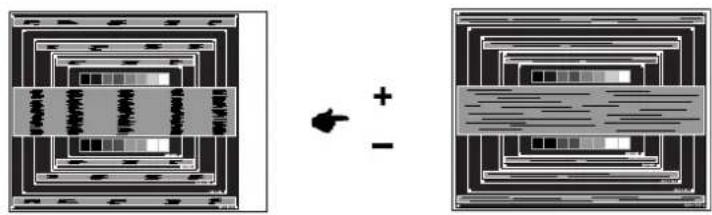Diagram showing a transformation from layered structure to layered structure with polarity indicators