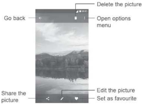 Go back Delete the picture Open options menu Share the picture Edit the picture Set as favourite