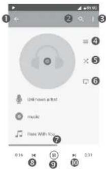 1 2 3 4 5 6 Unknown artist music Here WITH You 7 0.16 8 9 10 11 12 13 14 15 16 17 18 19 20 21 22 23 24 25 26 27 28 29 30 31