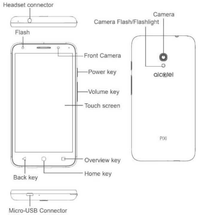 Headset connector Flash Front Camera Power key Volume key Touch screen Overview key Home key Back key Micro-USB Connector Camera Flash/Flashlight Camera alc@tel PIXI