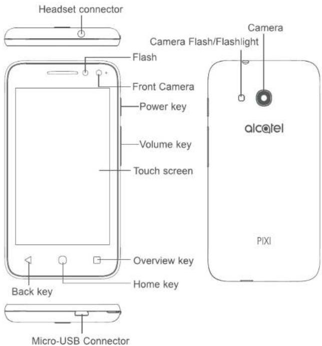 Headset connector Flash Front Camera Power key Volume key Touch screen Overview key Home key Back key Micro-USB Connector Camera Flash/Flashlight Camera alcatel PIXI