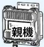 ICOM AP-900 - 親機側の設定 - 2